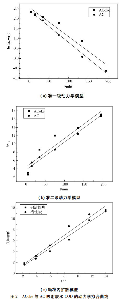 污水處理設備__全康環(huán)保QKEP