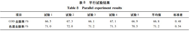 污水處理設(shè)備__全康環(huán)保QKEP