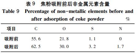 污水處理設(shè)備__全康環(huán)保QKEP