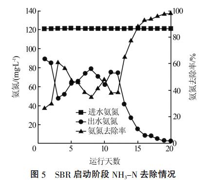 污水處理設備__全康環(huán)保QKEP