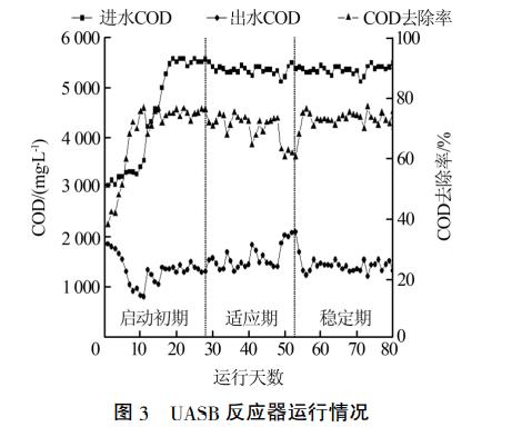 污水處理設備__全康環(huán)保QKEP