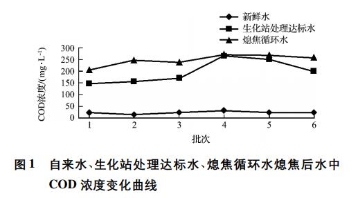 污水處理設備__全康環(huán)保QKEP