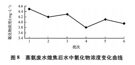 污水處理設備__全康環(huán)保QKEP