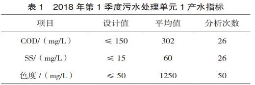 污水處理設備__全康環(huán)保QKEP