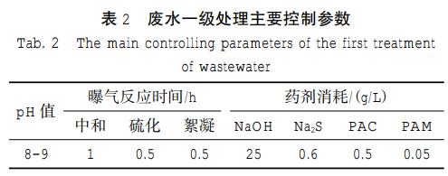 污水處理設(shè)備__全康環(huán)保QKEP