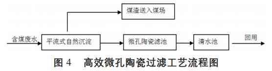 污水處理設(shè)備__全康環(huán)保QKEP