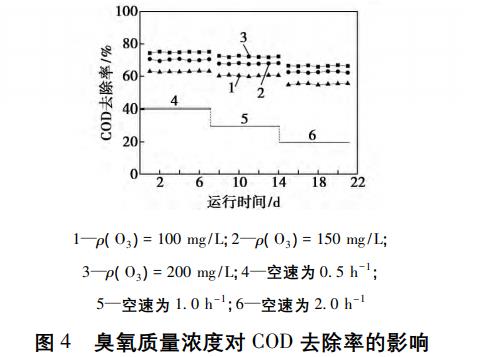 污水處理設備__全康環(huán)保QKEP