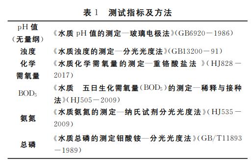 污水處理設(shè)備__全康環(huán)保QKEP