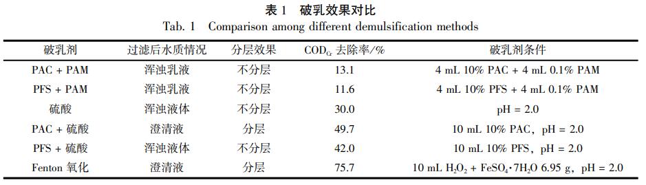 污水處理設(shè)備__全康環(huán)保QKEP