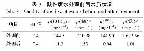 污水處理設(shè)備__全康環(huán)保QKEP