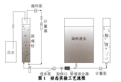 污水處理設(shè)備__全康環(huán)保QKEP