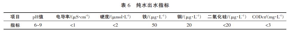 污水處理設(shè)備__全康環(huán)保QKEP