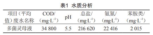 污水處理設(shè)備__全康環(huán)保QKEP