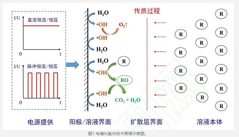 污水處理設備__全康環(huán)保QKEP