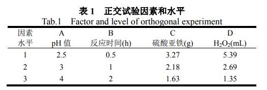 污水處理設備__全康環(huán)保QKEP