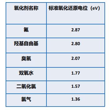 污水處理設備__全康環(huán)保QKEP