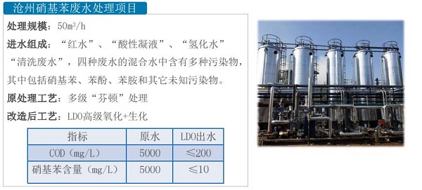 污水處理設備__全康環(huán)保QKEP