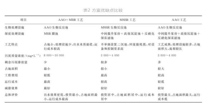 污水處理設備__全康環(huán)保QKEP