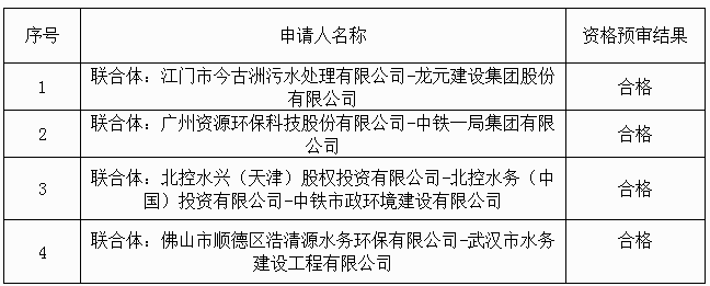 污水處理設備__全康環(huán)保QKEP