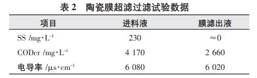 污水處理設(shè)備__全康環(huán)保QKEP