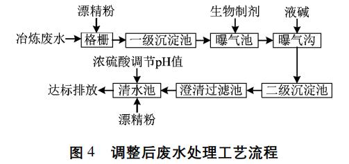 污水處理設(shè)備__全康環(huán)保QKEP