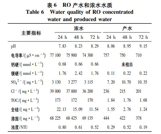 污水處理設(shè)備__全康環(huán)保QKEP