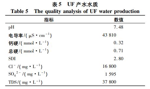 污水處理設(shè)備__全康環(huán)保QKEP