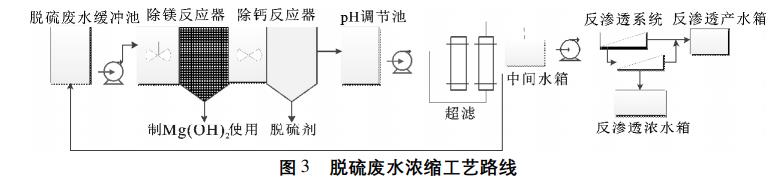 污水處理設(shè)備__全康環(huán)保QKEP