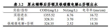 污水處理設(shè)備__全康環(huán)保QKEP