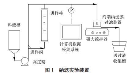 污水處理設備__全康環(huán)保QKEP