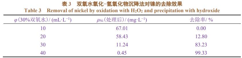 污水處理設備__全康環(huán)保QKEP