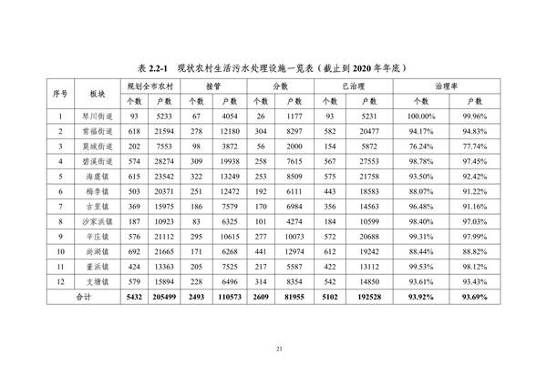 污水處理設(shè)備__全康環(huán)保QKEP