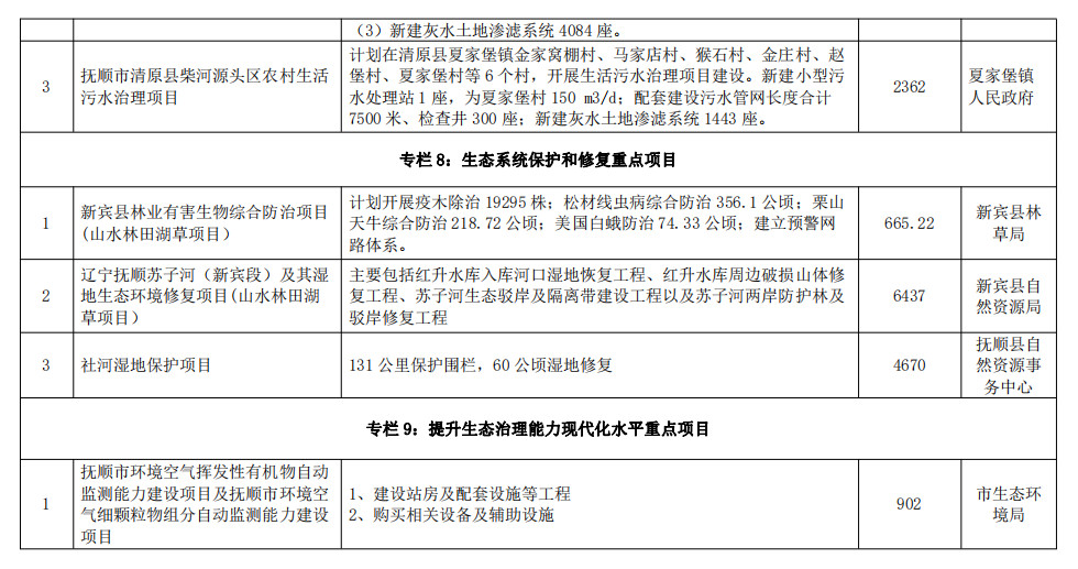 污水處理設(shè)備__全康環(huán)保QKEP