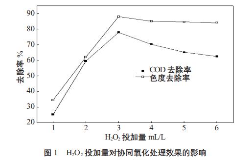 污水處理設備__全康環(huán)保QKEP