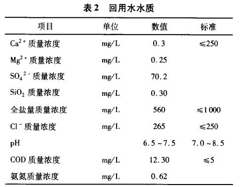 污水處理設備__全康環(huán)保QKEP