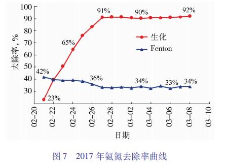 污水處理設(shè)備__全康環(huán)保QKEP