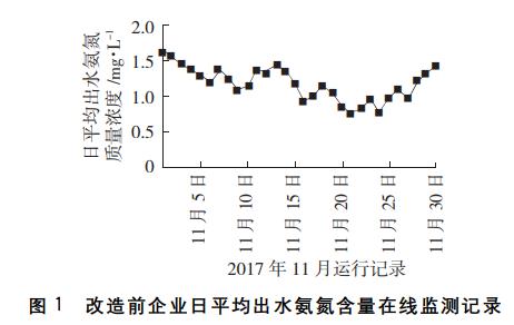 污水處理設備__全康環(huán)保QKEP