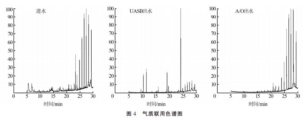 污水處理設備__全康環(huán)保QKEP