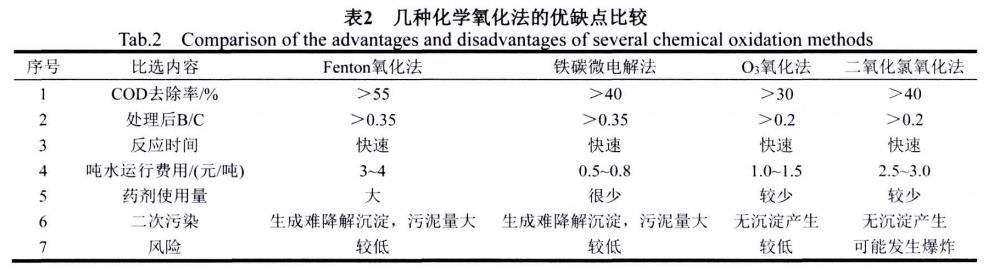 污水處理設(shè)備__全康環(huán)保QKEP