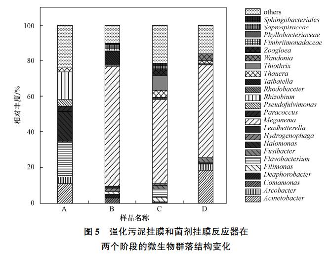 污水處理設(shè)備__全康環(huán)保QKEP