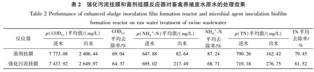 污水處理設(shè)備__全康環(huán)保QKEP