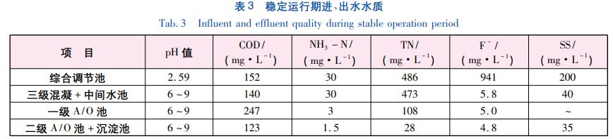 污水處理設(shè)備__全康環(huán)保QKEP