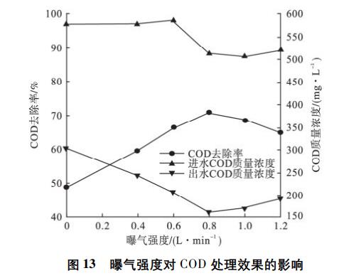 污水處理設(shè)備__全康環(huán)保QKEP