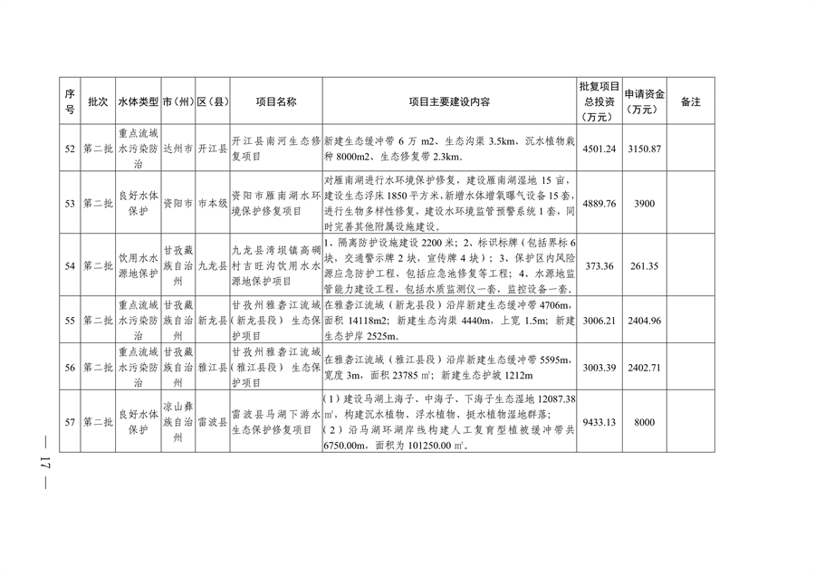 污水處理設(shè)備__全康環(huán)保QKEP