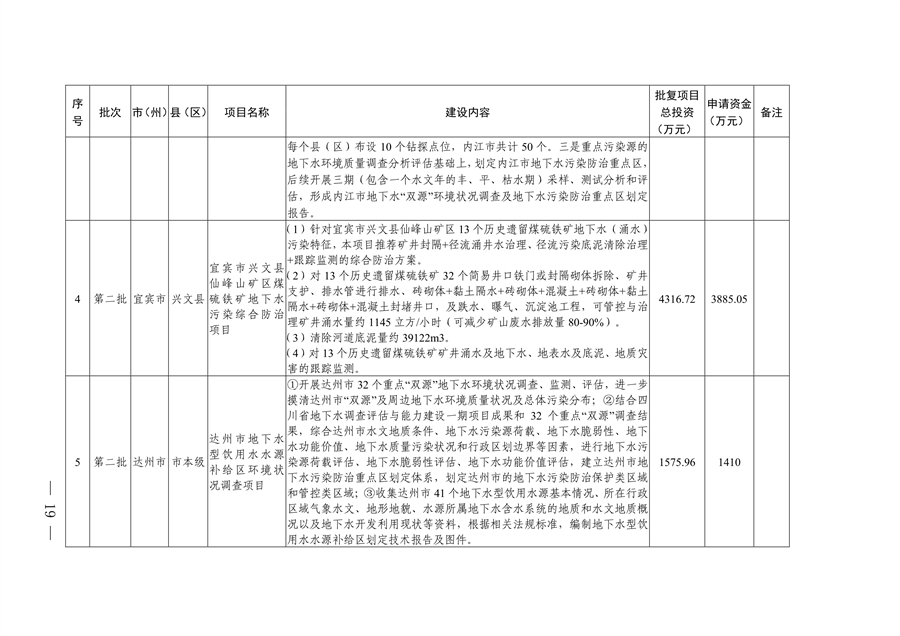 污水處理設(shè)備__全康環(huán)保QKEP