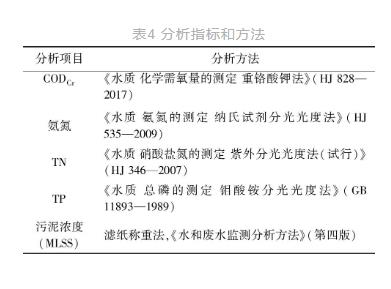 污水處理設(shè)備__全康環(huán)保QKEP