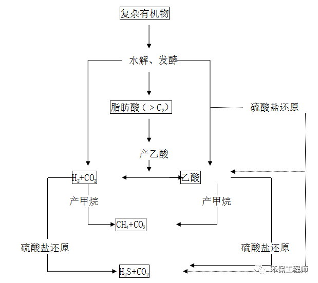 污水處理設(shè)備__全康環(huán)保QKEP