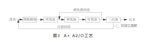 污水處理設(shè)備__全康環(huán)保QKEP