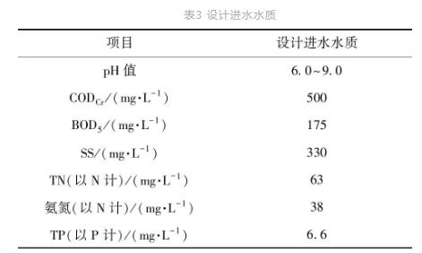 污水處理設備__全康環(huán)保QKEP