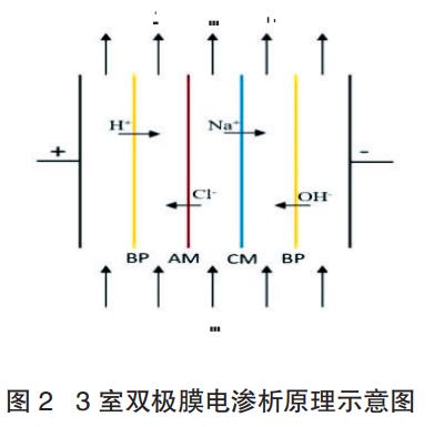 污水處理設(shè)備__全康環(huán)保QKEP